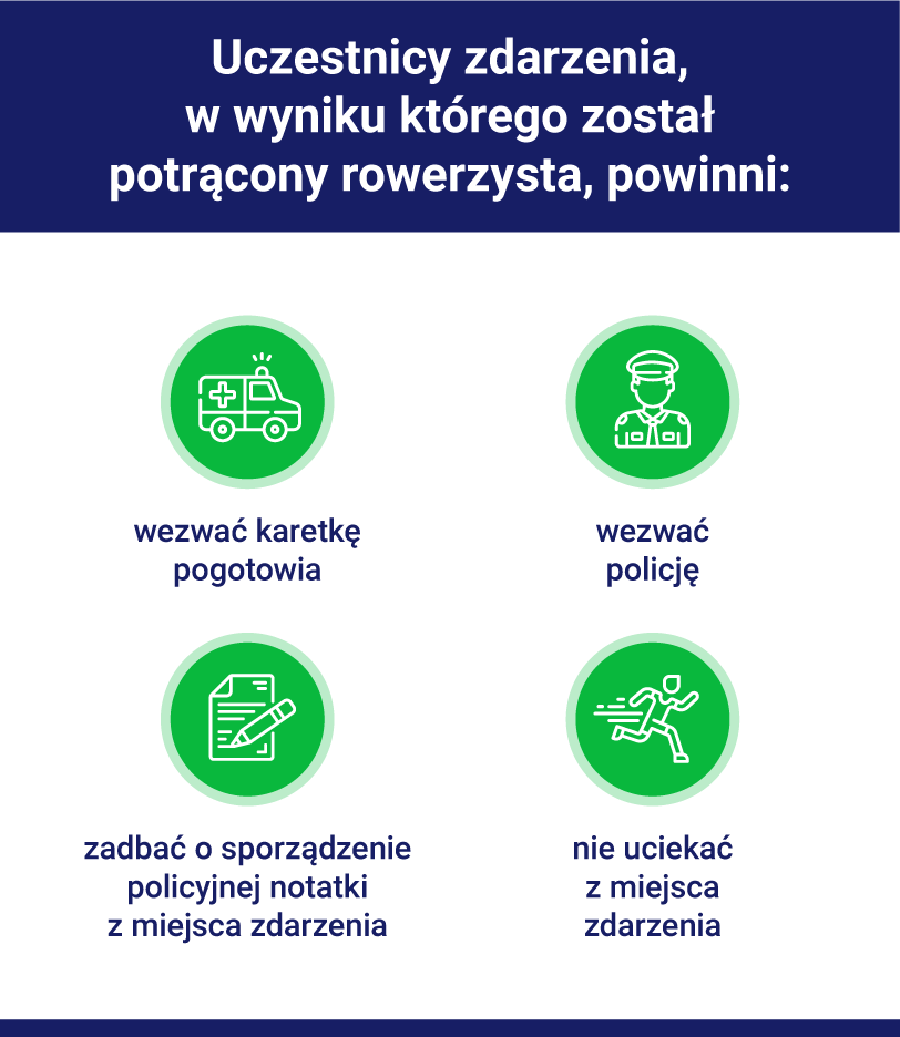 potrącenie rowerzysty